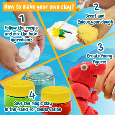 Modeling Dough Factory Kit I. Educational game for children